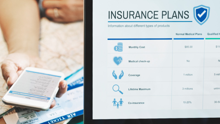 What is Insurance and why is it important?