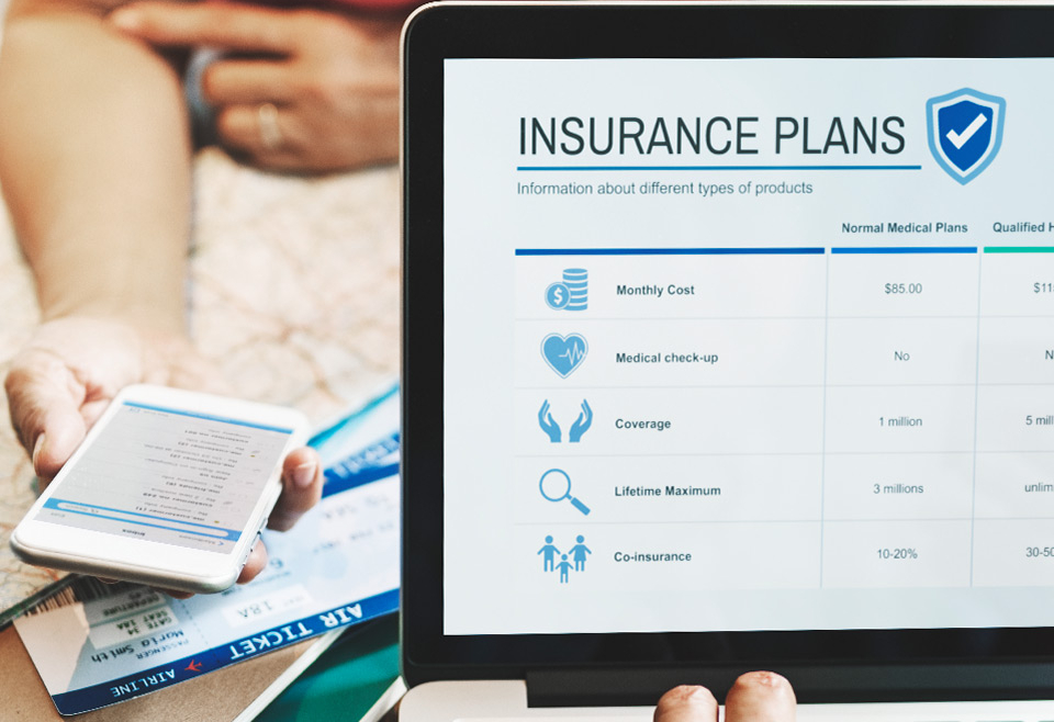 What is Insurance and why is it important?