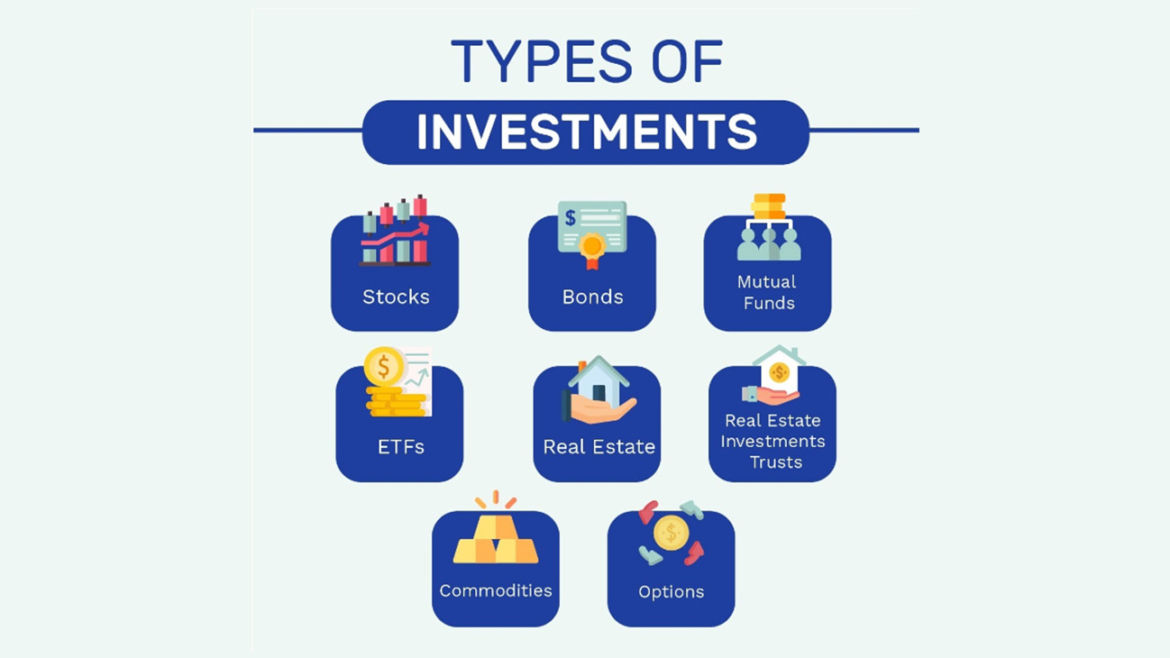 Types Of Investments