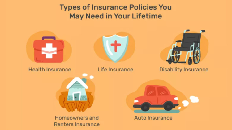 Types Of Insurance You May Need In Your Life